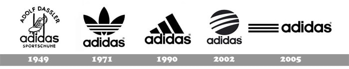Adidas-logo-history with Zimex Apex