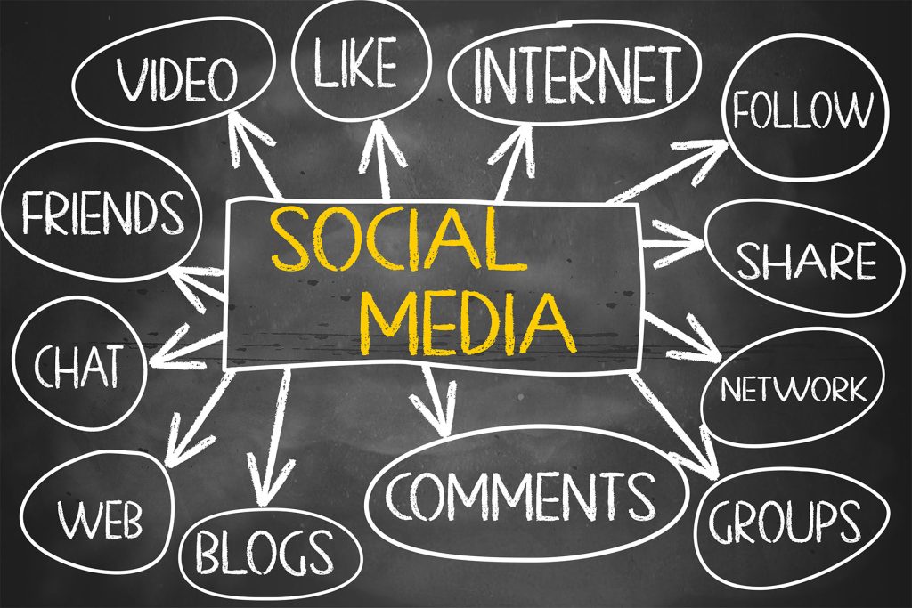 Core-Function-of-Social-media-with-Zimex-Apex