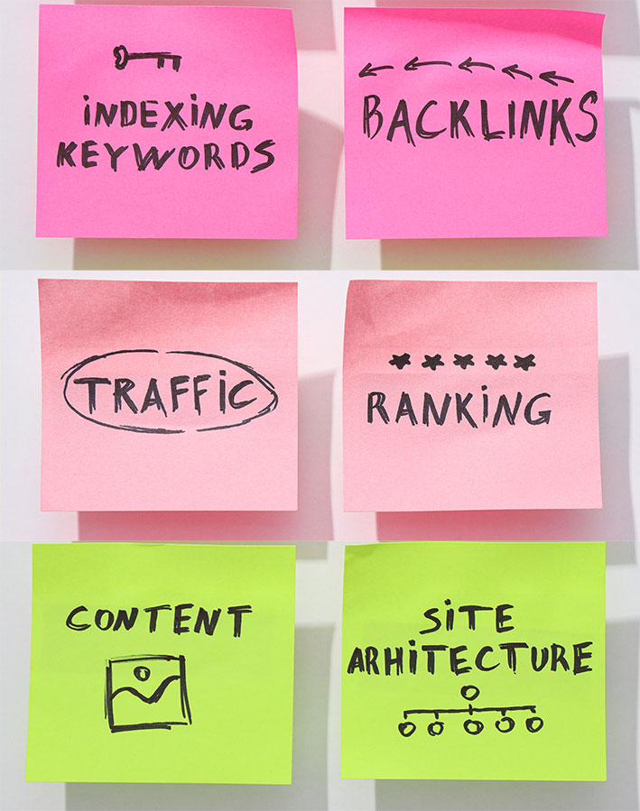 SEO-roadmap-Zimex-Apex