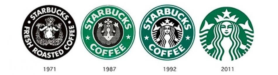 Starbucks-logo-history with Zimex Apex