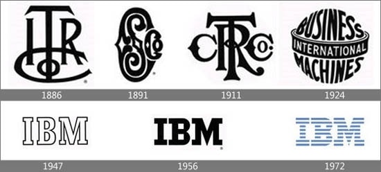 IBM-logo-history with Zimex Apex