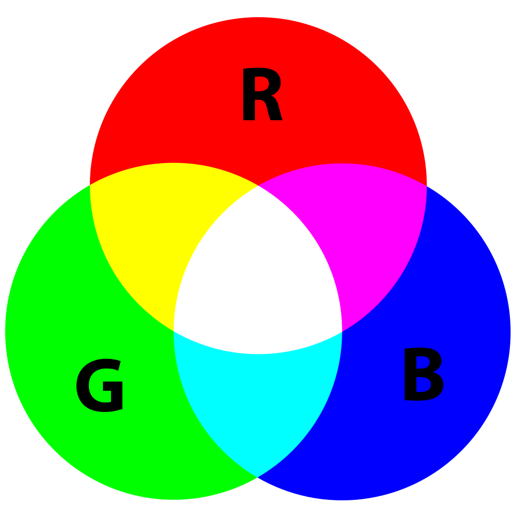 Primary Colors with Zimex Apex