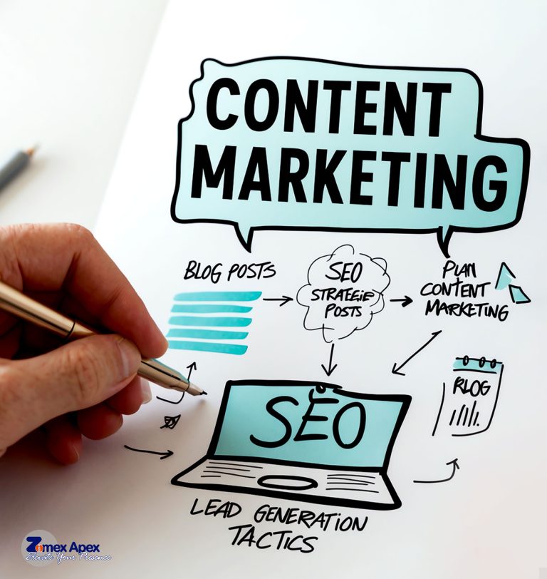 SEO-in-Content-marketing-in-Zimex-Apex